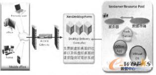 ���w�ܘ�(g��u)