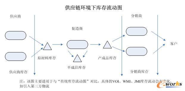 ����(y��ng)�̎�����ӈD