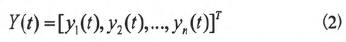 在t時刻的網(wǎng)絡(luò)狀態(tài)是一個n維向量