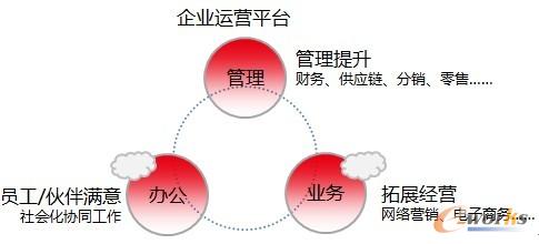 ��(j��ng)�I(y��ng)��Ϣ��������С��I(y��)��(bi��o)��(zh��n)��(d��ng)��