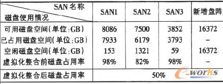 ����ǰ��űP�����ʌ��ȱ�