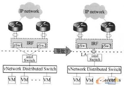 �·�ۺ�  �D4��Ƭ����(w��)���Ķ˿�ʾ��D