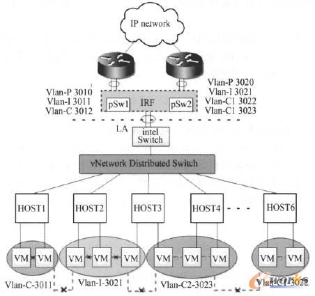 ����2�W(w��ng)�j(lu��)��?f��)�D