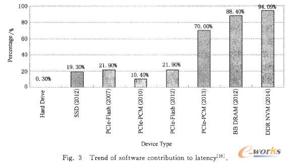 ܛ���_�Nռ��څ��