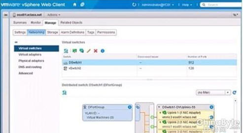 vDS��vSwitchͬ�r(sh��)���F(xi��n)�ھW(w��ng)�j(lu��)������