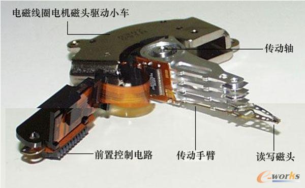 磁頭及其驅(qū)動電路