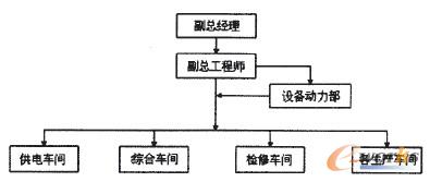 �D1 �O������M���C��(g��u)