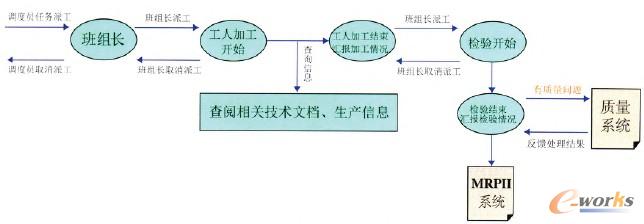 �D3 ���I(y��)��(zh��)�й����������̈D