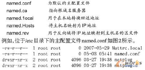 主配置文件named.conf