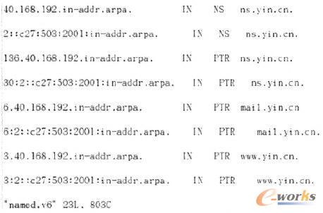 named.v6區(qū)域文件界面