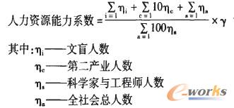 �����YԴ�����y�uģ��