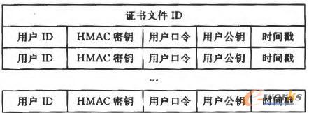 MFDSS�C��(sh��)�ļ�