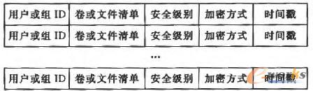 �Ñ��L��(w��n)��(qu��n)��ӛ䛱�