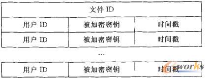 ����w�Y(ji��)��(g��u)