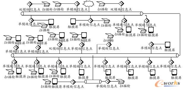 �D6 ���SMES ϵ�y(t��ng)Ӳ���ܘ�(g��u)