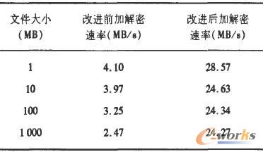 ���M(j��n)ǰ��ļ�����������