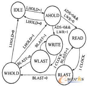 ���ؿ���(xi��n)��������B(t��i)�C(j��)