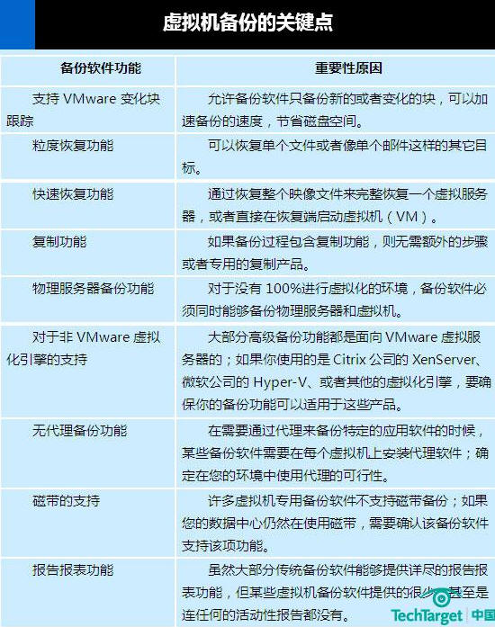 ̓�M����(w��)������P(gu��n)�I�c