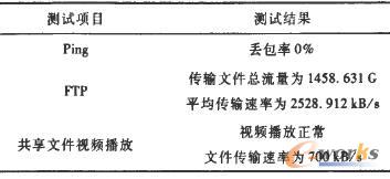 ��(w��n)���Ԝy(c��)ԇ�Y(ji��)��