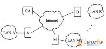  ��(sh��)��(j��)���܂�ݔϵ�y(t��ng)��?f��)�Y(ji��)��(g��u)