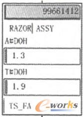 圖1 簡化信息提取