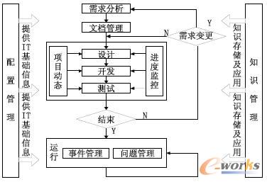 �\(y��n)�S����