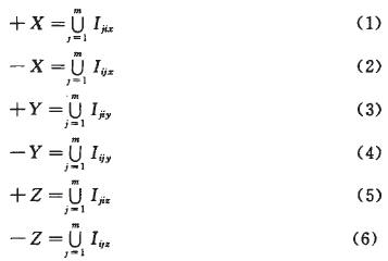 Pi的可行裝配方向