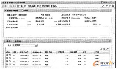 �D2 SAP CRMϵ�y(t��ng)���ɵĽY(ji��)��R����