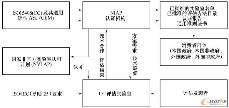 �����u���J(r��n)�C�wϵ�Y(ji��)��(g��u)