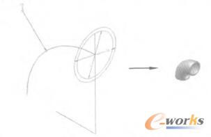 90°彎頭草圖與模型