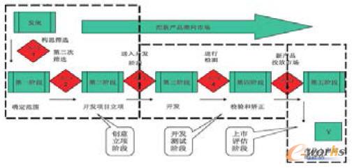 �аl(f��)�������̈D