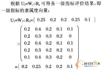 二級指標(biāo)權(quán)重向量