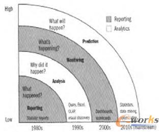 ������څ��(sh��)