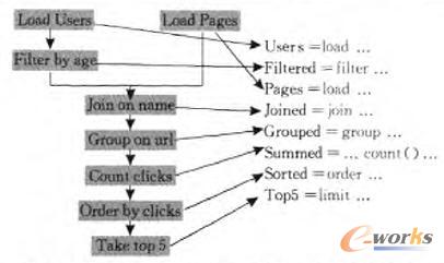 �У��̣������һ��(g��)��ԃʾ������߅�錍(sh��)�H�_����