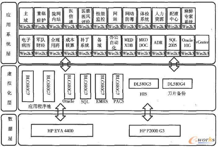 ̓�M���ܘ�(g��u)