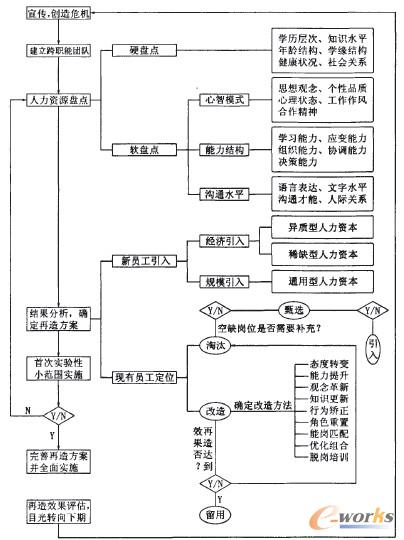 �D4 �����YԴ�������̈D