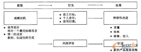 �D5 �����YԴ�������̈D