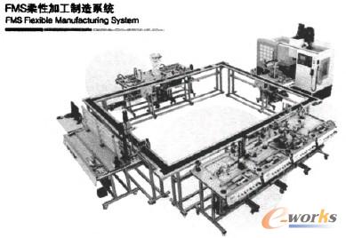 �D1 ��(sh��)�(y��n)����������ϵ�y(t��ng)