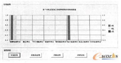 �D6 �^(gu��)�̱O(ji��n)ҕ����