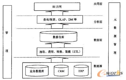  B|�wϵ�Y(ji��)��(g��u)