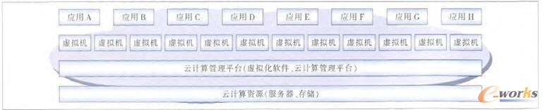 ��Ӌ��ƽ�_�q݋�Ӵ�