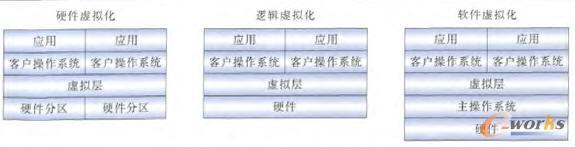 ̓�M�����g�Ӵ�