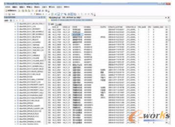 汽車產(chǎn)品數(shù)據(jù)庫(kù)