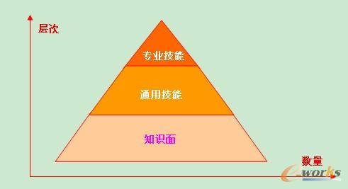 ֪�R�wϵ�Y��