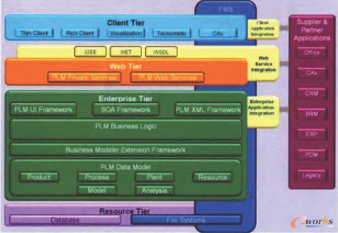 ���g(sh��)�ܘ�(g��u)�D