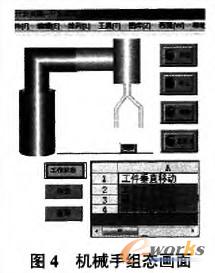 機(jī)械手組態(tài)畫面