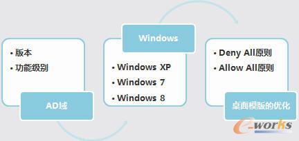 ����l(f��)��