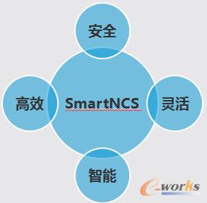 �S�o(h��)����