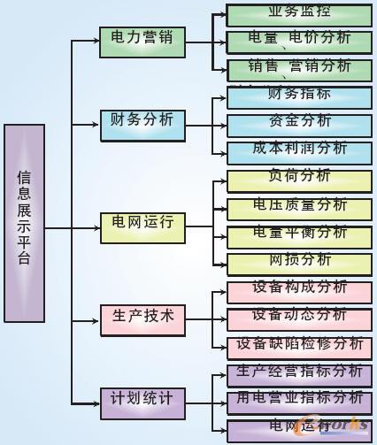  ��(n��i)�ɹ������(sh��)��(j��)������Ϣ������(n��i)��