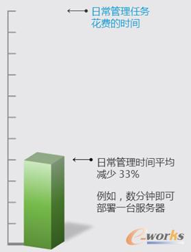 �����Ƶļ��g(sh��)��(y��u)��